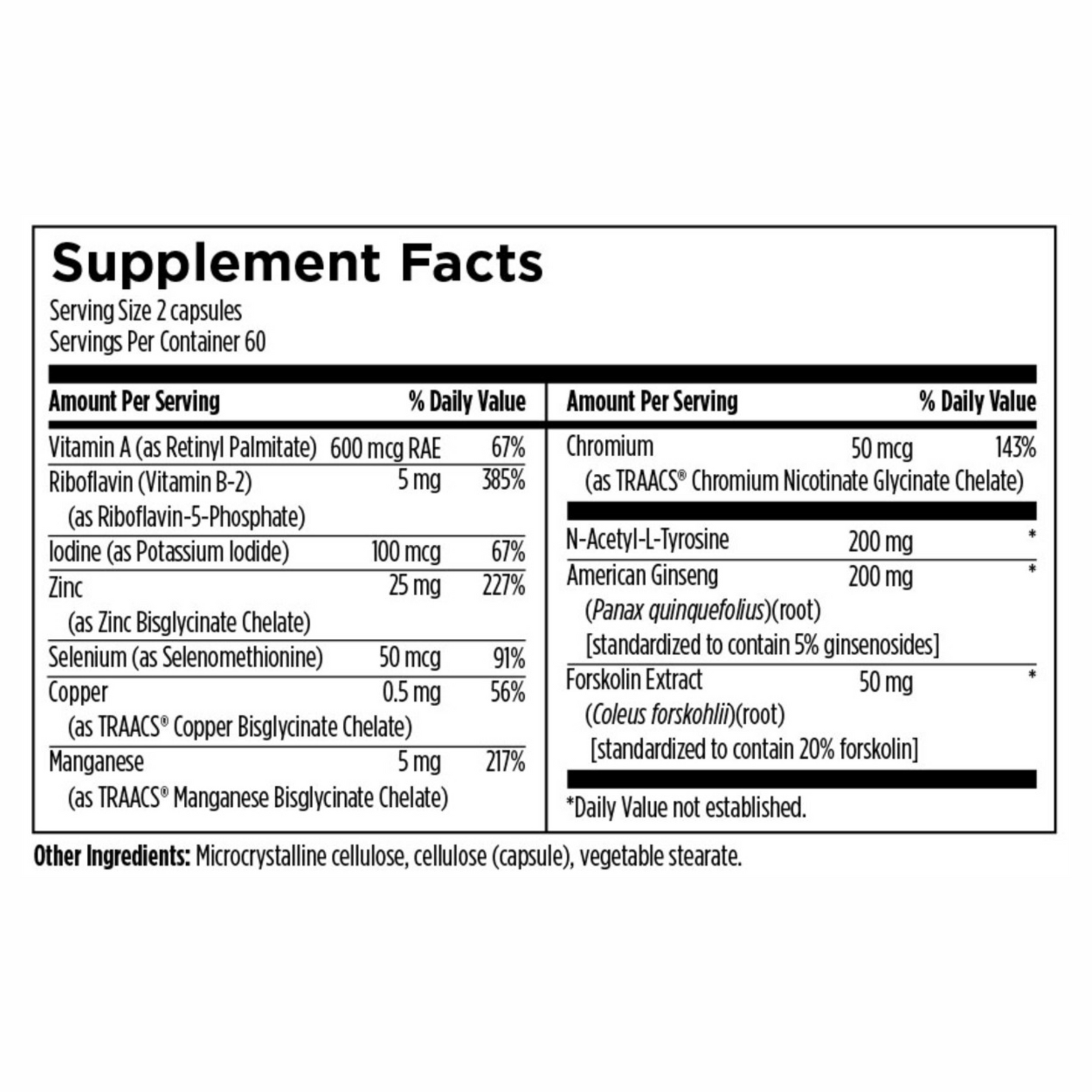Thyroid Support
