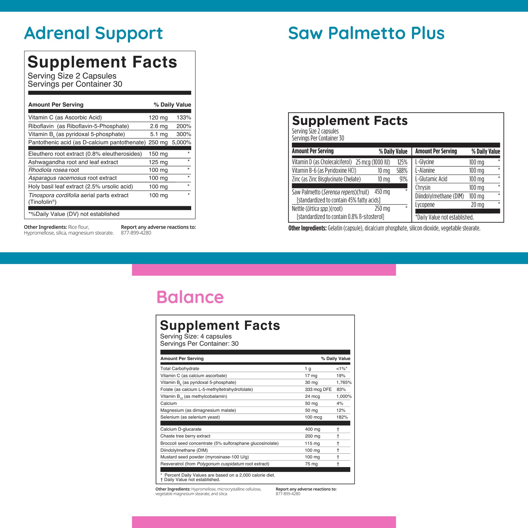 PCOS Basic Kit