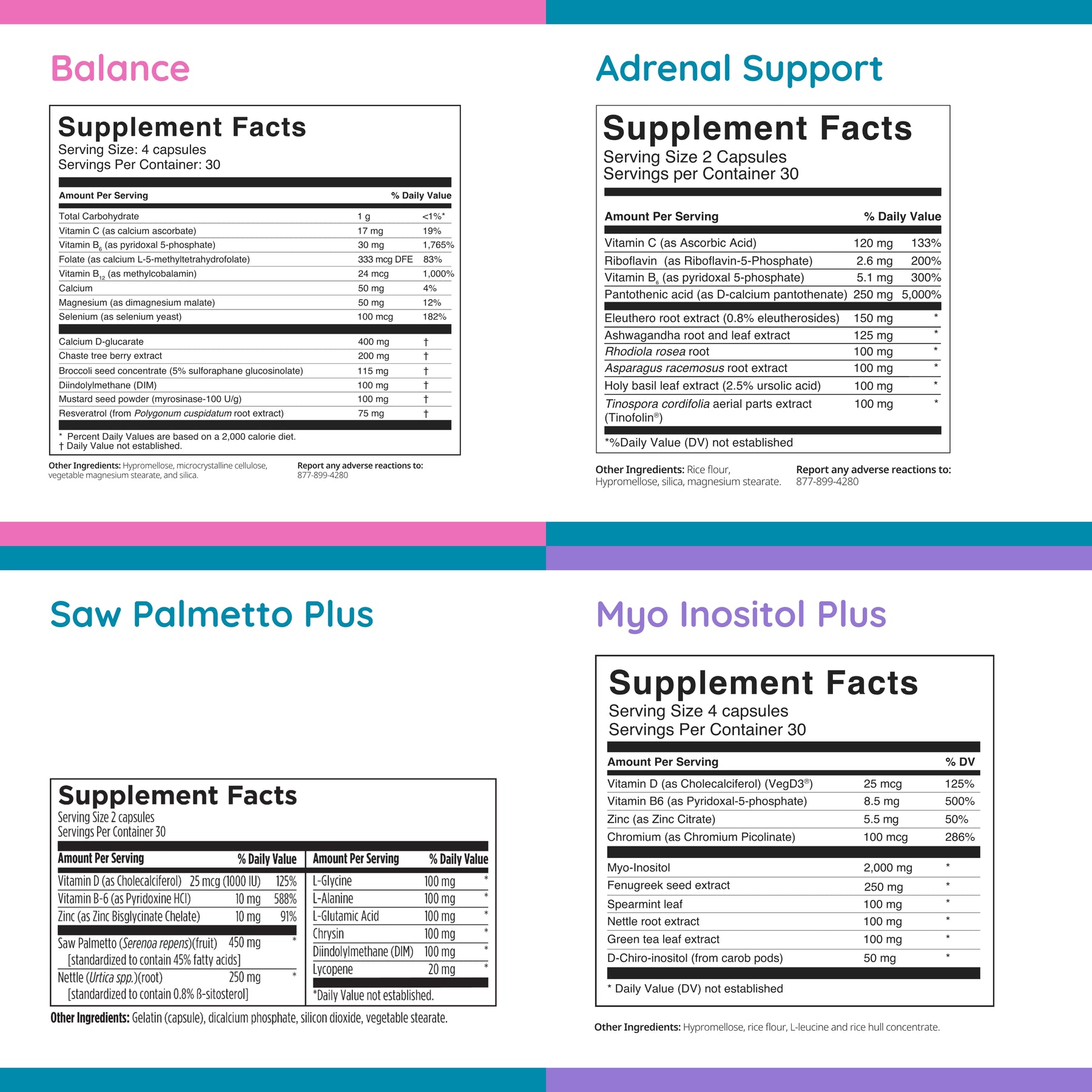 PCOS Plus Kit