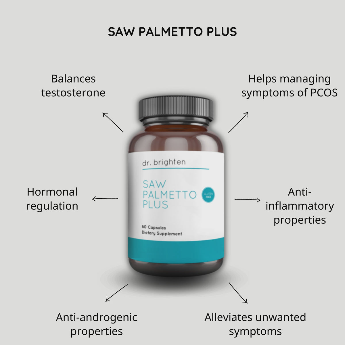 Saw Palmetto Plus