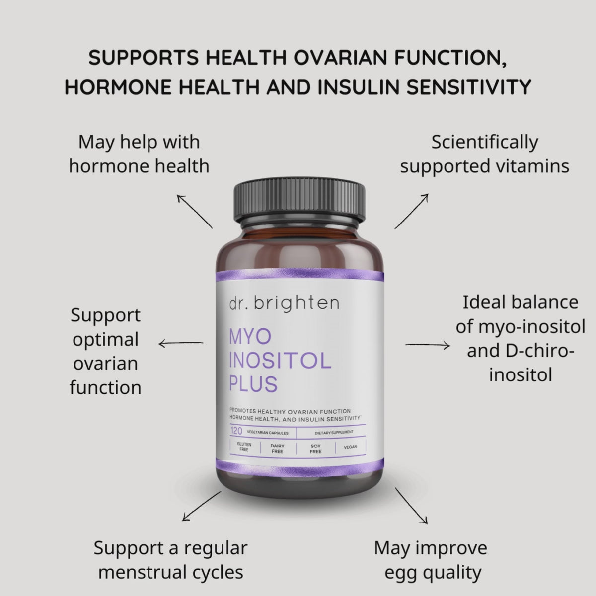Myo-Inositol Plus