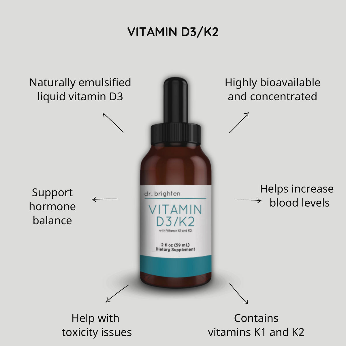 Vitamin D3/K2