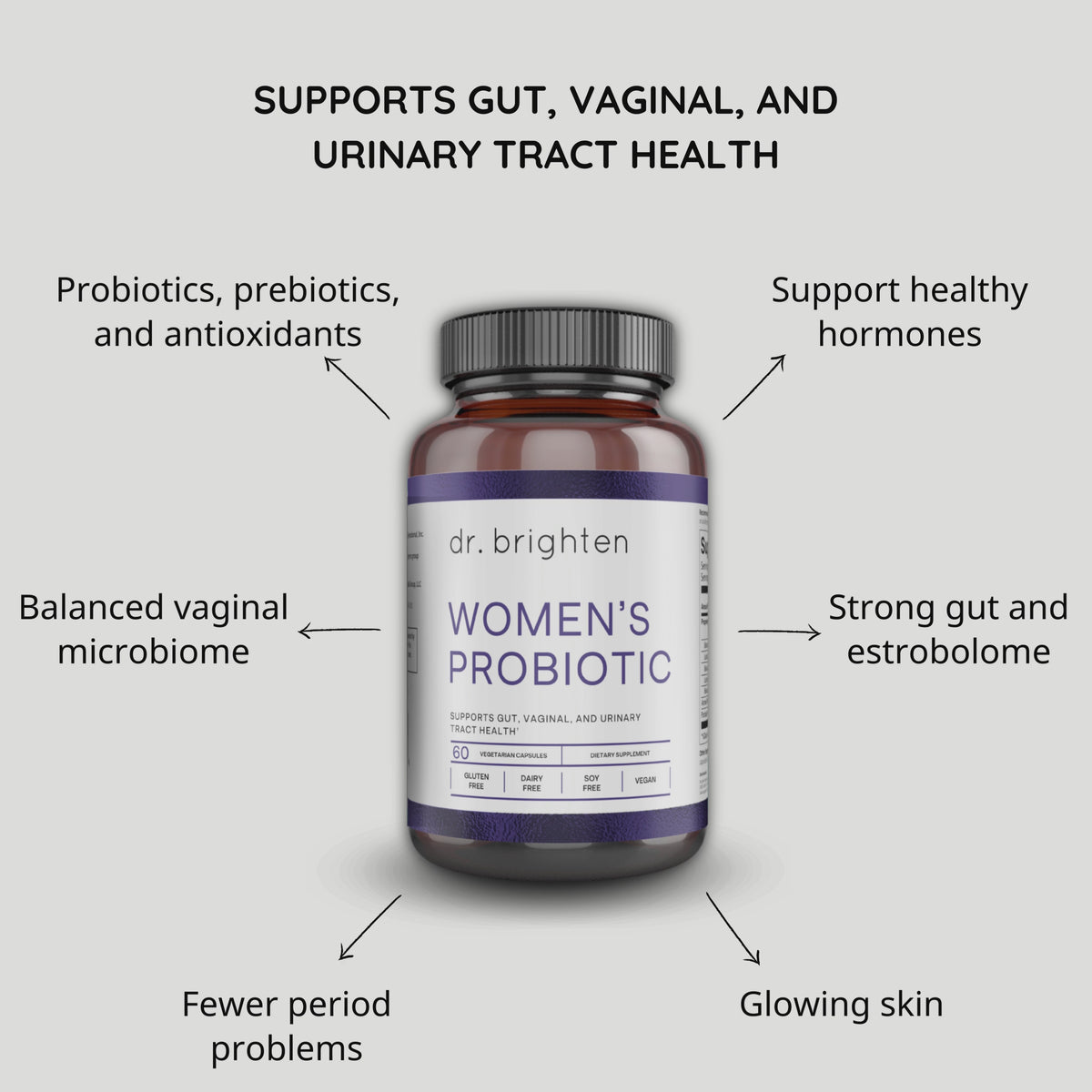 Women’s Probiotic