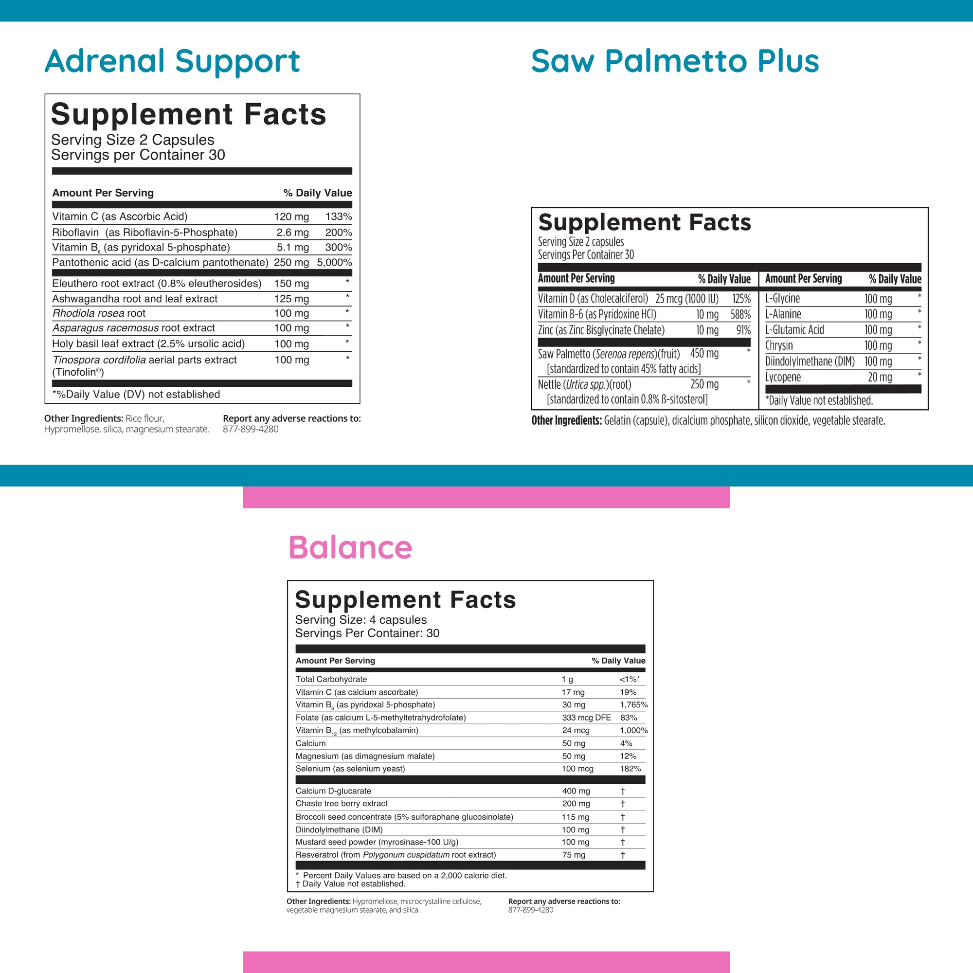 PCOS Basic Kit