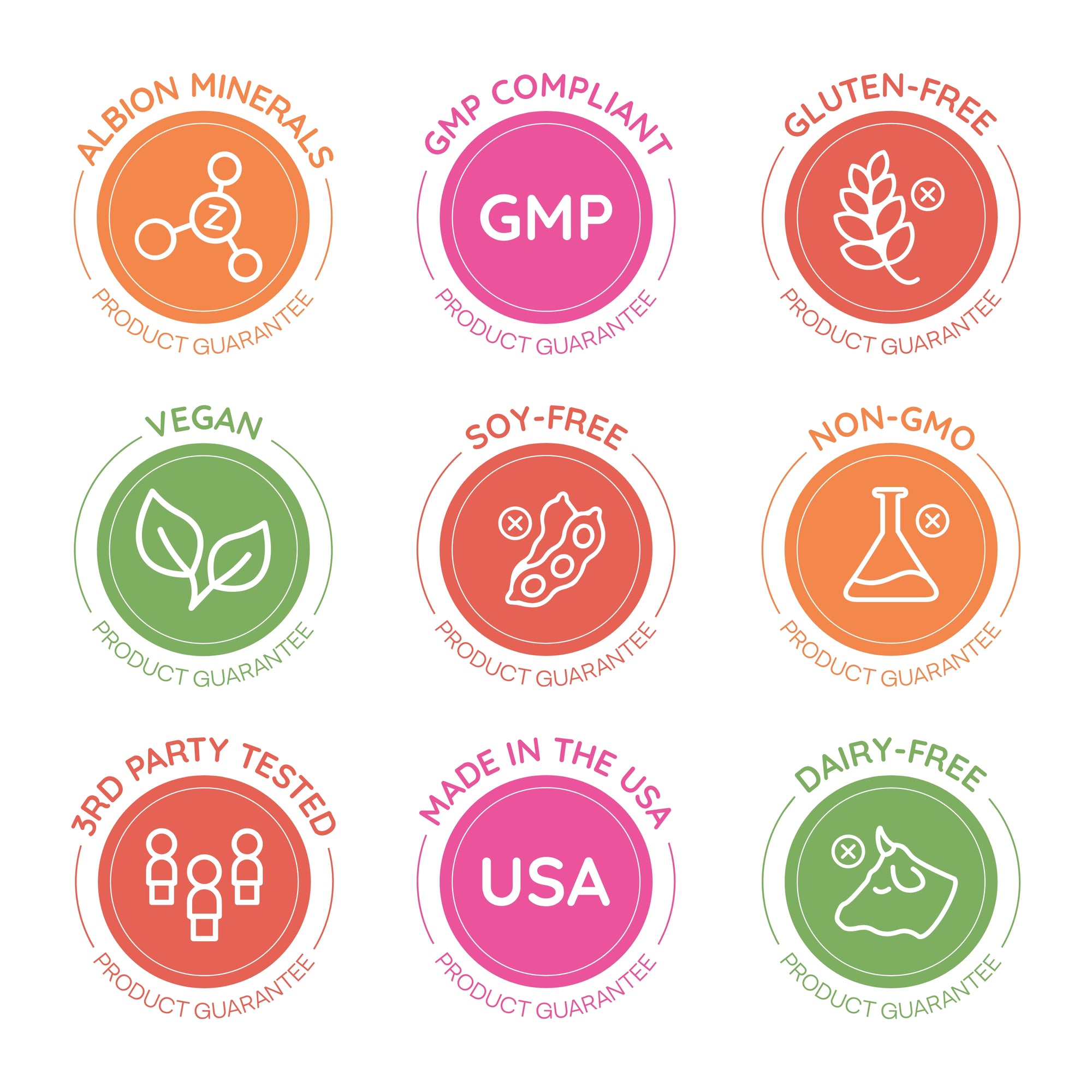 Period Problems Kit™