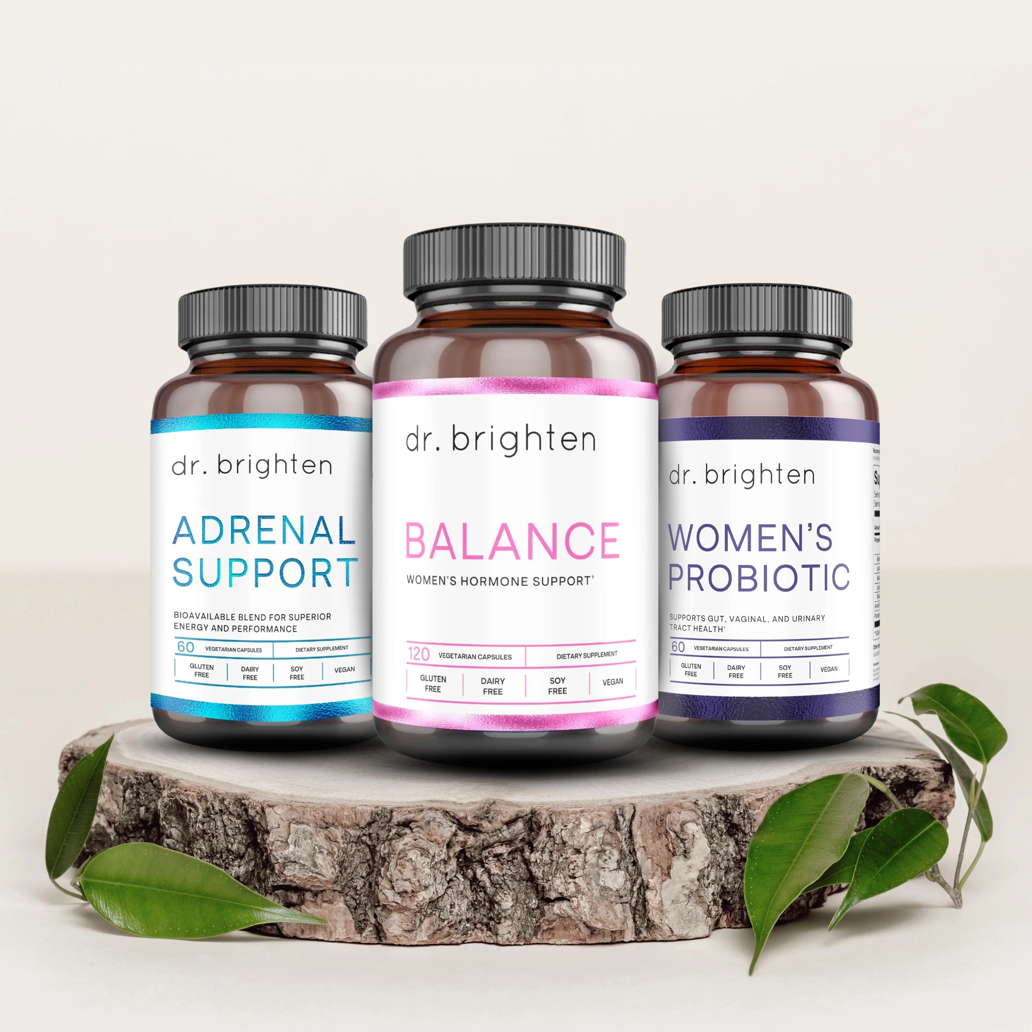 Period Problems Kit™