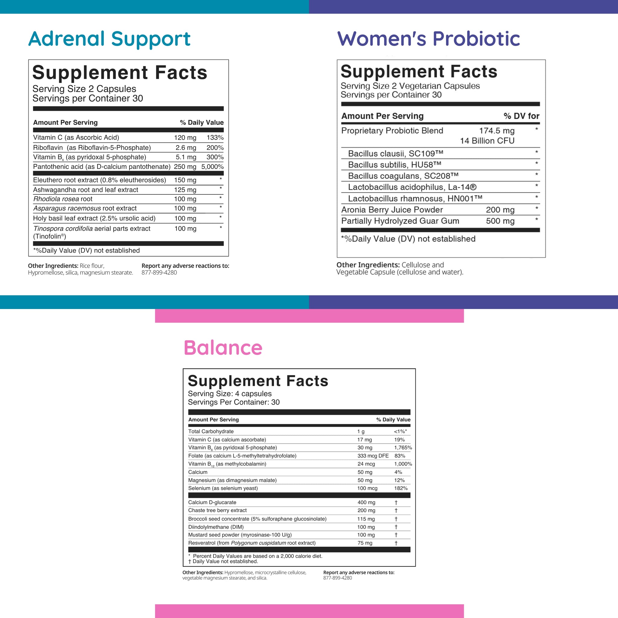 Period Problems Kit™