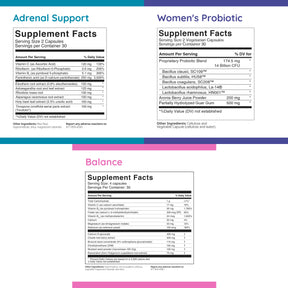 Period Problems Kit™