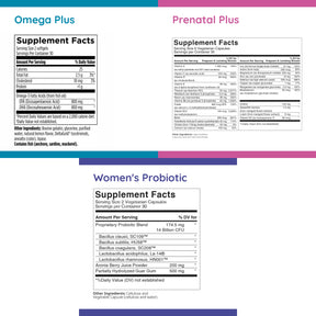 Pregnancy Support Kit