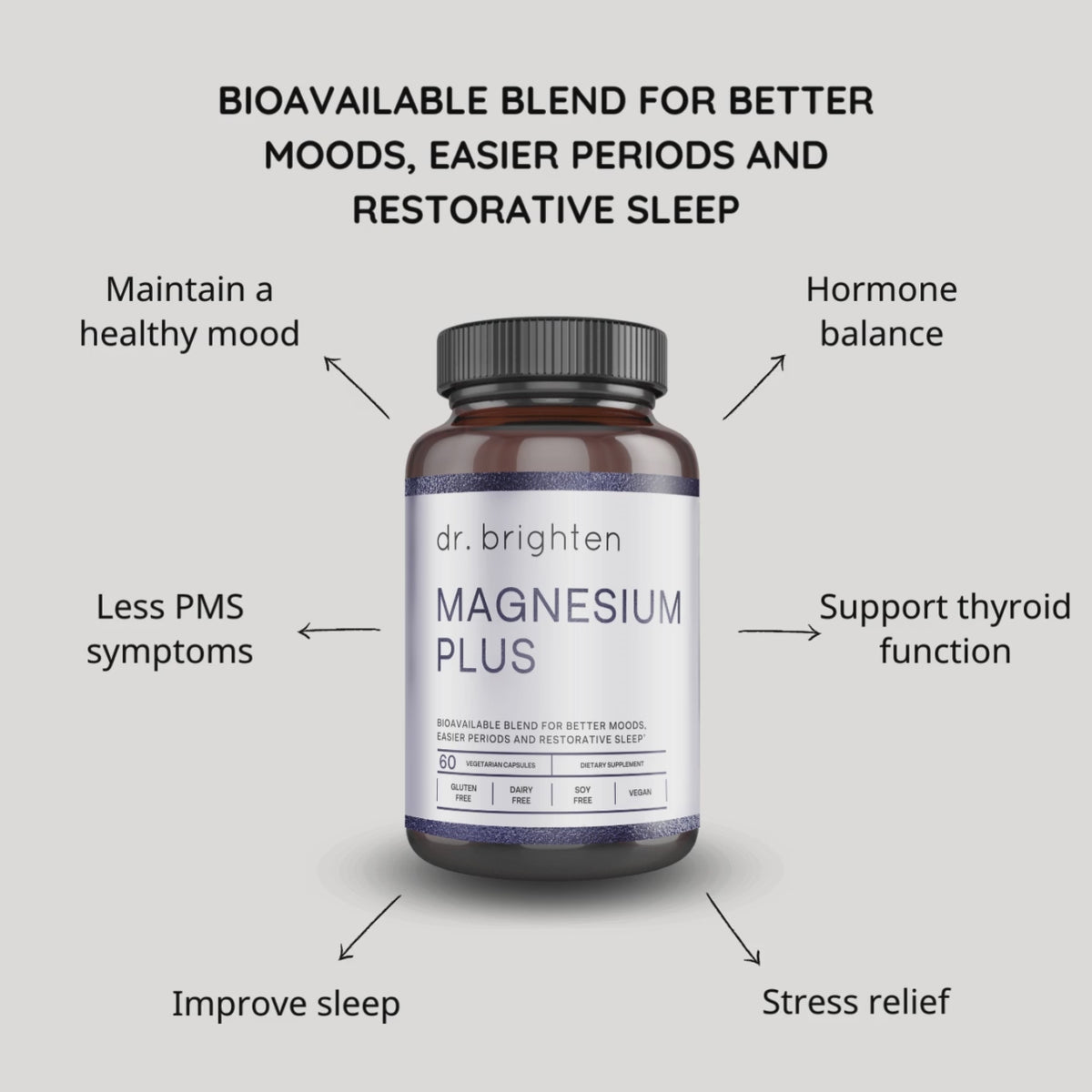 Magnesium Plus