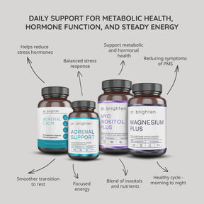 Metabolic Reset Kit