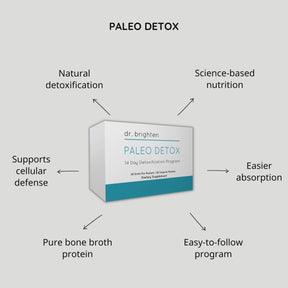 Paleo Detox