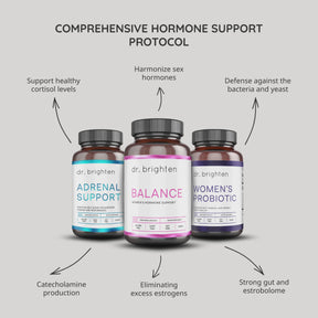 Period Problems Kit™