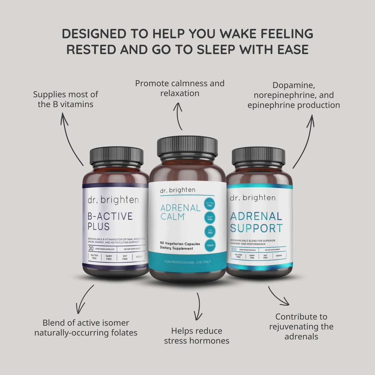 Optimal Adrenal Kit