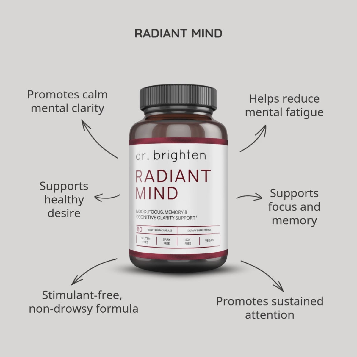 Radiant Mind